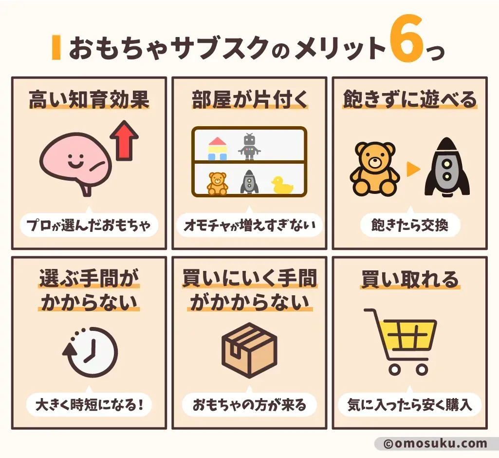 知育玩具 サブスク 比較 メリット完全解説！賢い親が後悔しない選び方と活用術